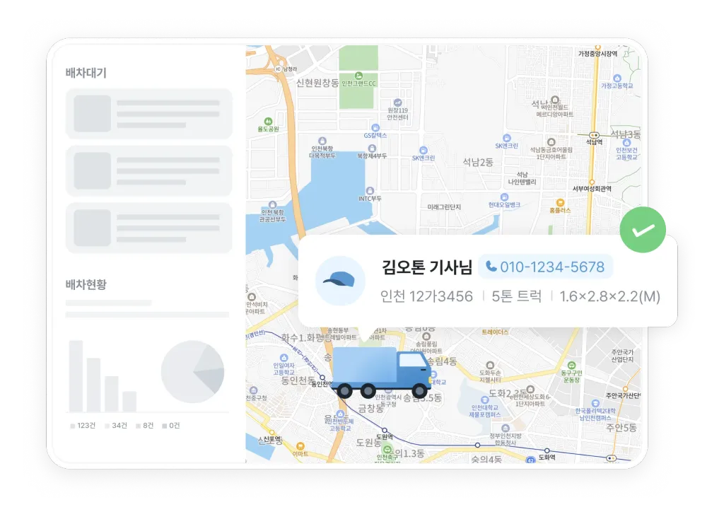 운송 매니저 실시간 모니터링 이미지