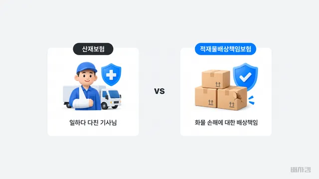 사람을 보호하는 산재보험과 화물을 보호하는 적재물보험 비교 이미지