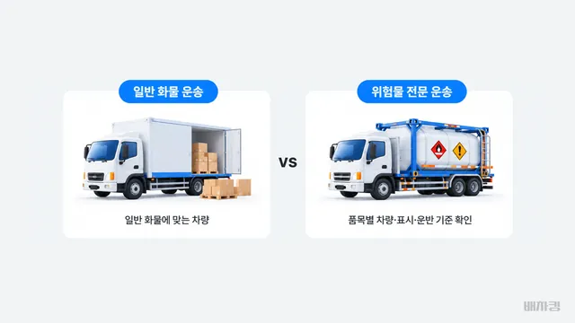 일반 화물과 위험물 운반 차량의 차이 비교 이미지