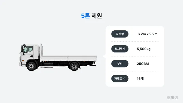 5톤 제원