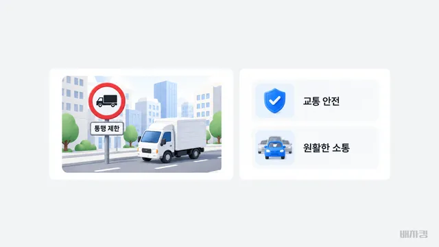 도심 도로의 화물차 통행 제한 표지판 이미지