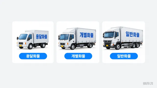 적재함에 '용달화물', '개별화물'이 적힌 화물차 비교 이미지