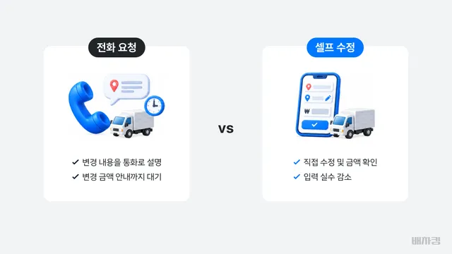 전화로 변경을 요청하는 방식과 앱에서 셀프수정하는 방식