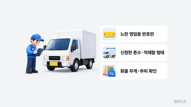 개별화물 문구가 적힌 2.5톤 카고에 파렛트를 싣는 이미지